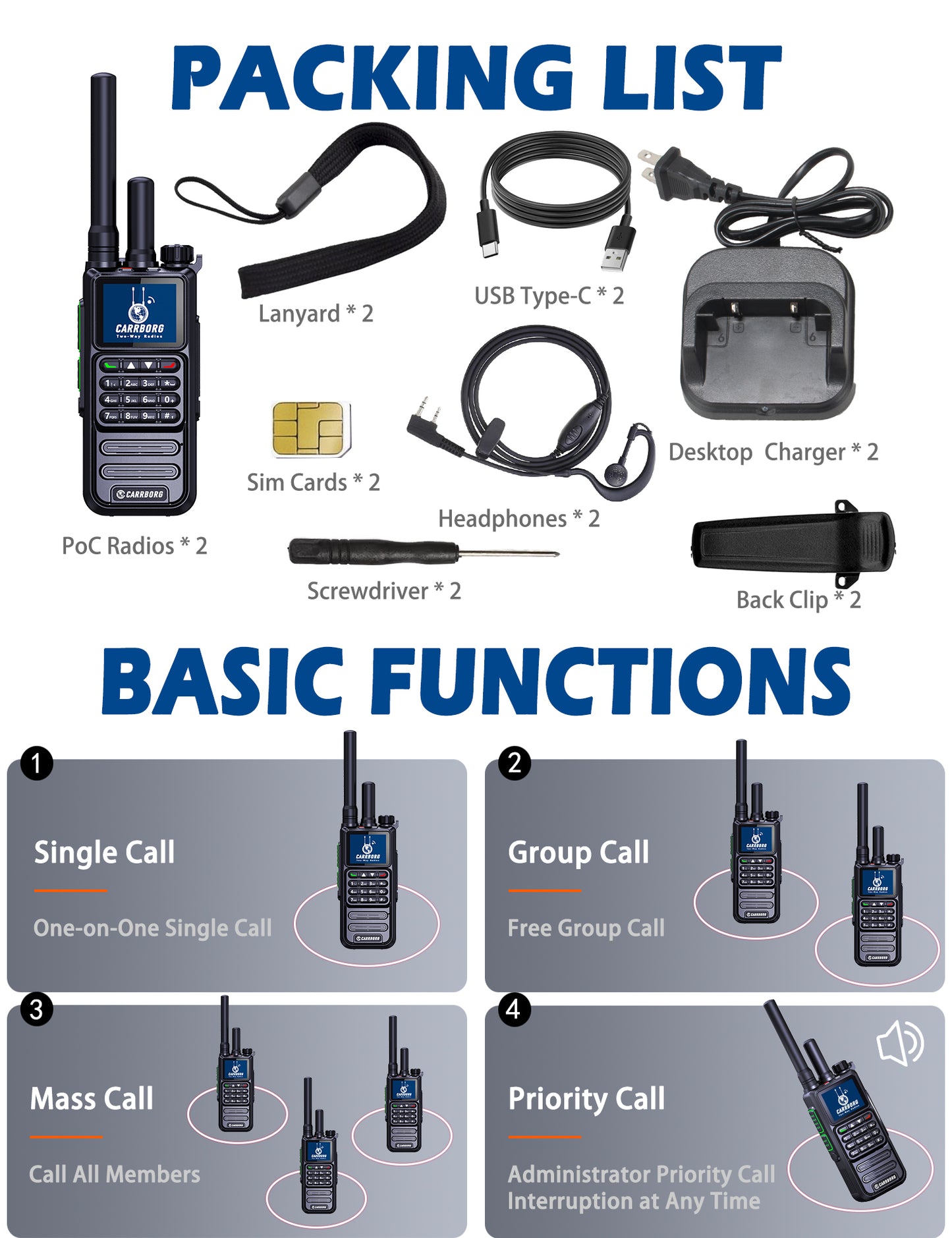 CARRBORG S959 4G Long Range Walkie Talkie | Dual Mode PTT Two-Way Radio | Nationwide & Global Coverage with SIM Card