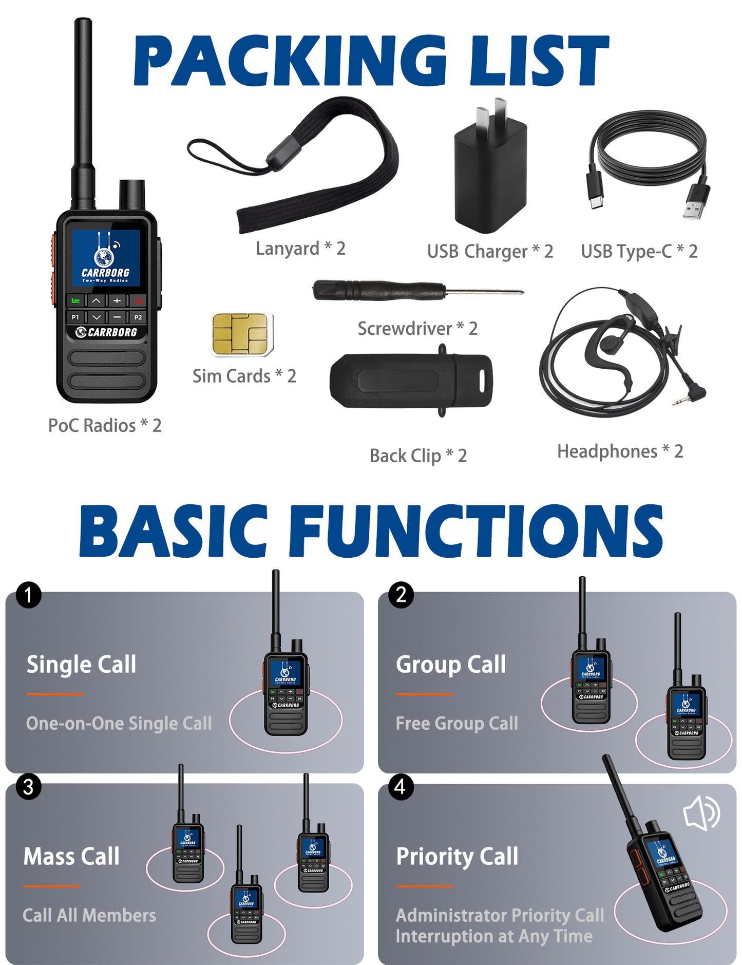 CARRBORG N9500 Global 4G Walkie Talkie | Dual Mode Long-Range POC Radio with SIM Cards & Optional GPS Tracking （2 Pack）