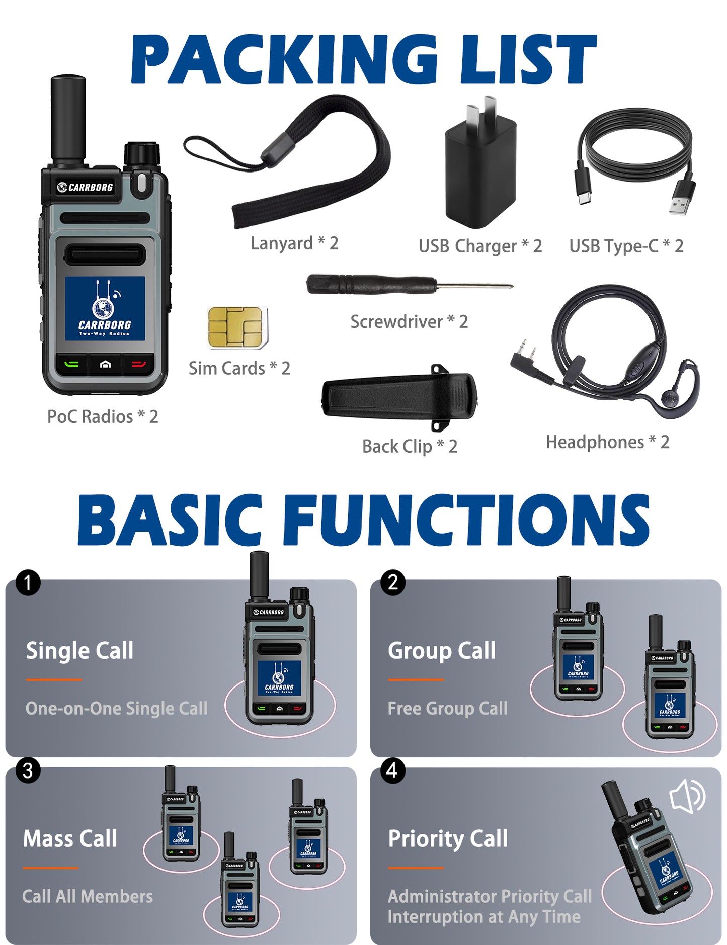 CARRBORG V1 Global 4G Walkie Talkie with SIM Cards（2 Pack）