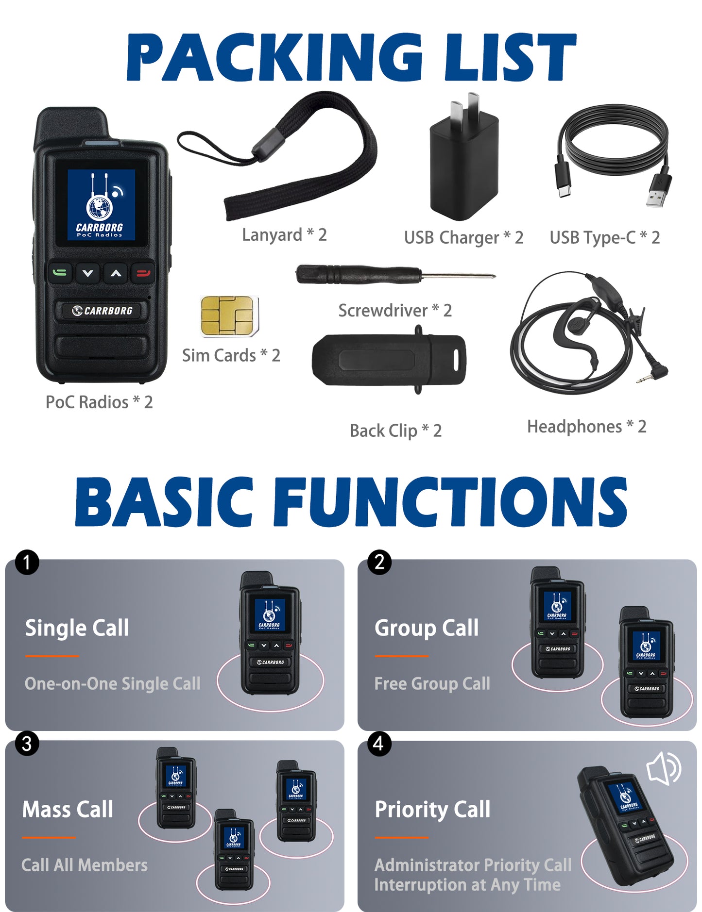 CARRBORG X13 Global 4G Walkie Talkie with SIM Cards（2 Pack）