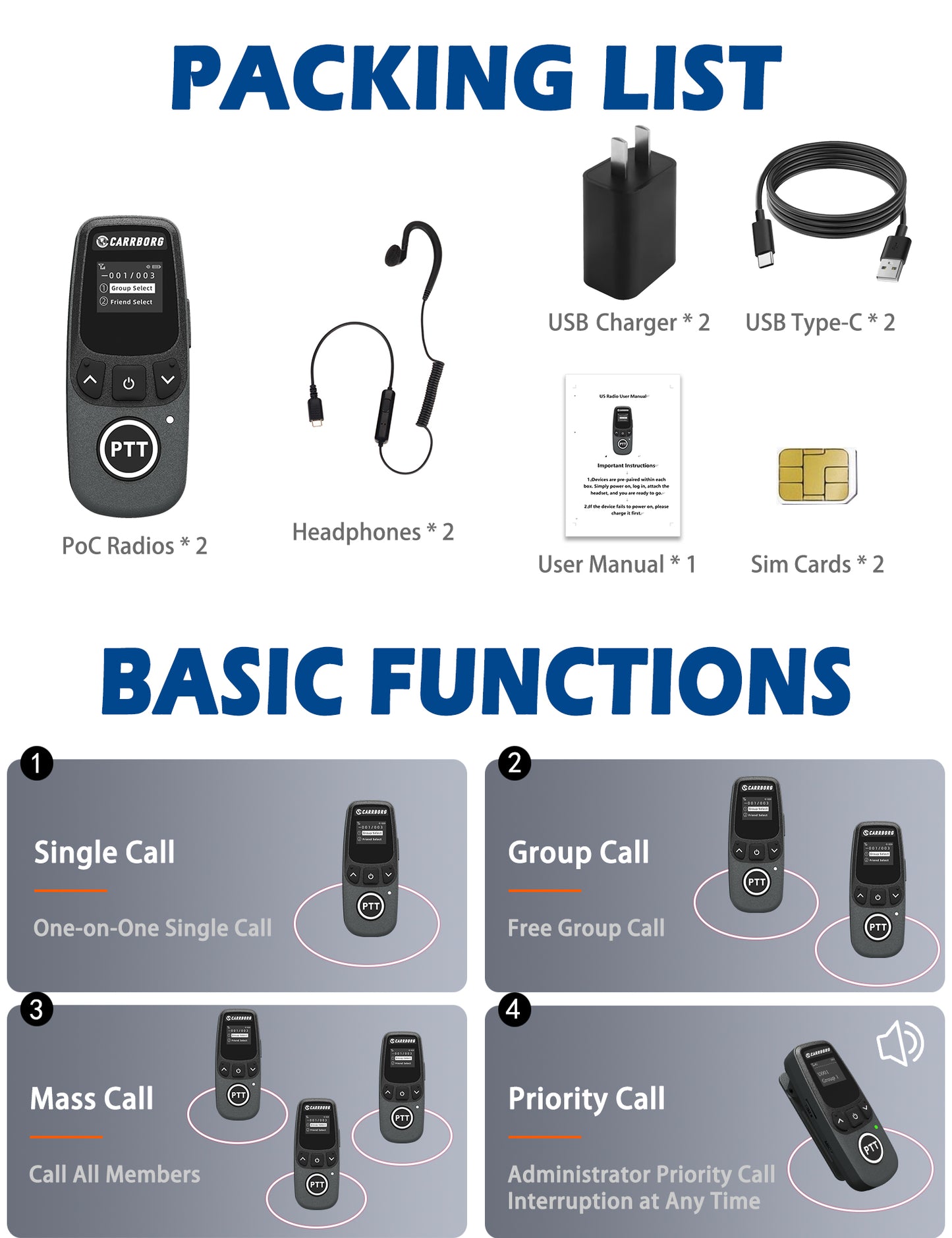 CARRBORG U5 Mini Walkie Talkies Long Range, Unlimited Range Nationwide Lifetime Free 4G PoC with G-Shaped Earpieces for Hospitals, Restaurants, Retail & Golf Courses