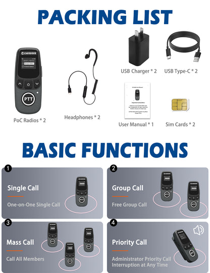 CARRBORG U5 Mini Walkie Talkies Long Range, Unlimited Range Nationwide Lifetime Free 4G PoC with G-Shaped Earpieces for Hospitals, Restaurants, Retail & Golf Courses