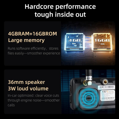 CARRBORG Lifetime Free Mobile PoC Radio Unlimited Range, Professional Fixed-Mount Push-to-Talk Over Cellular 4G LTE Walkie Talkies Long Range for in-Vehicle Nationwide PTT Communication